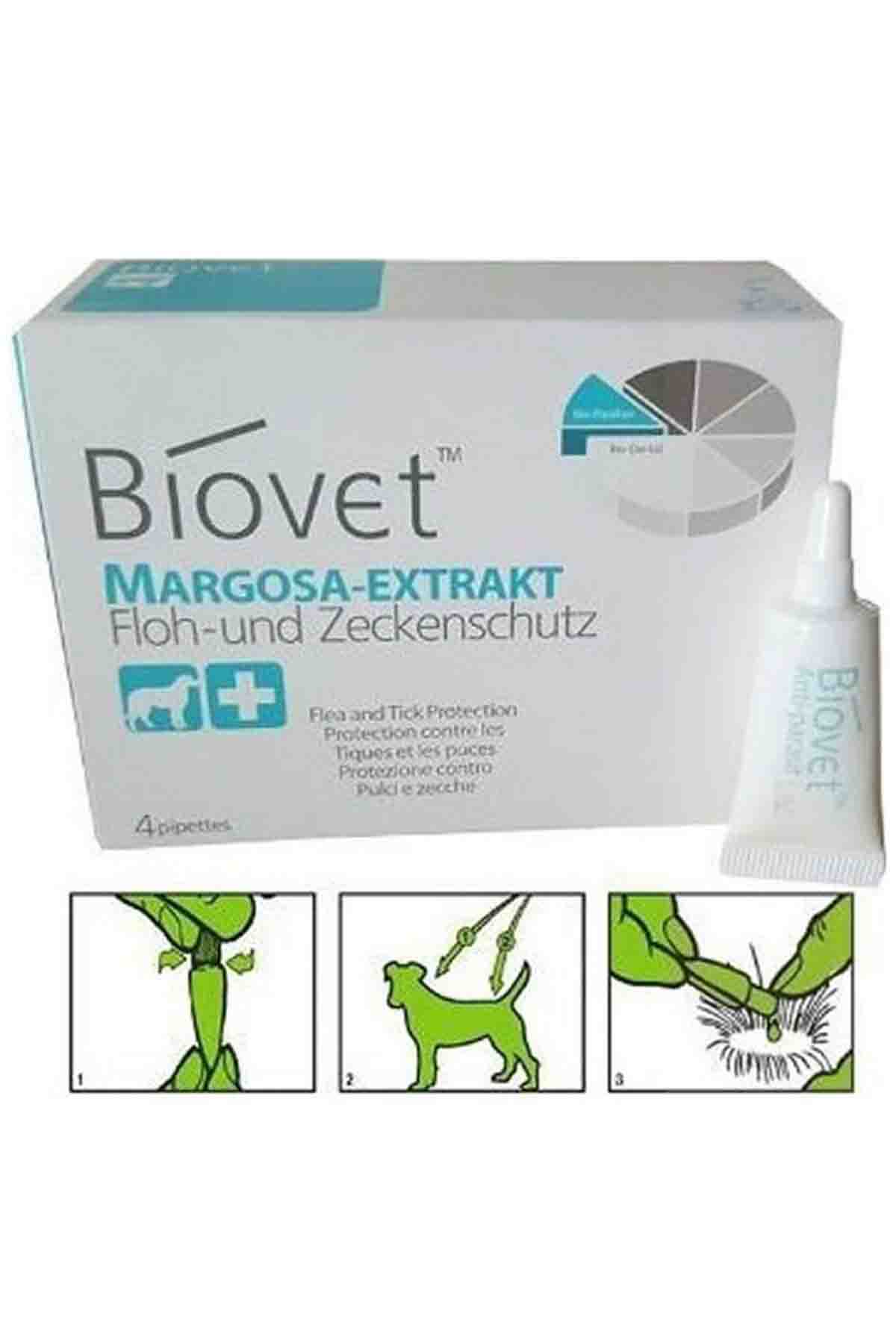 Biovet Bitkisel Küçük Irk Köpek Pire Kene Damlası 4lü Biovet Bitkisel Küçük Irk Köpek Pire Kene Damlası 4lü