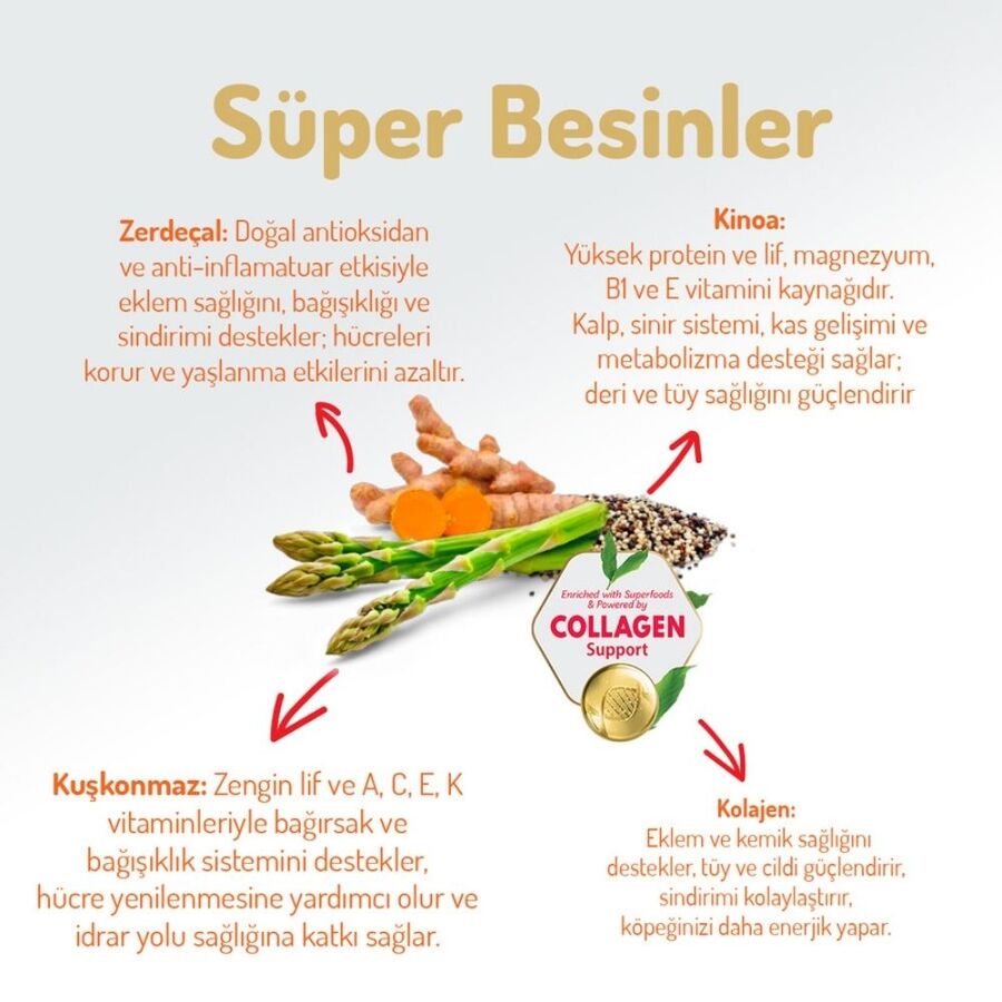 Felicia Düşük Tahıllı Hipoalerjenik Kuzu Etli Küçük ve Orta Irk Yavru Köpek Maması 3kg - 7