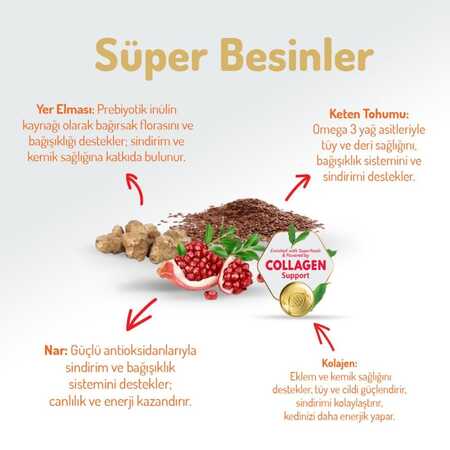 Felicia Düşük Tahıllı Hipoalerjenik Tavuklu Kısırlaştırılmış Yaşlı ve Yetişkin Kedi Maması 12kg - Thumbnail