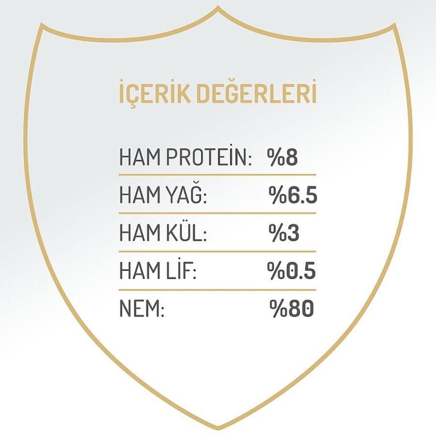 Felicia Tahılsız Biftekli Yetişkin Köpek Konservesi 400gr