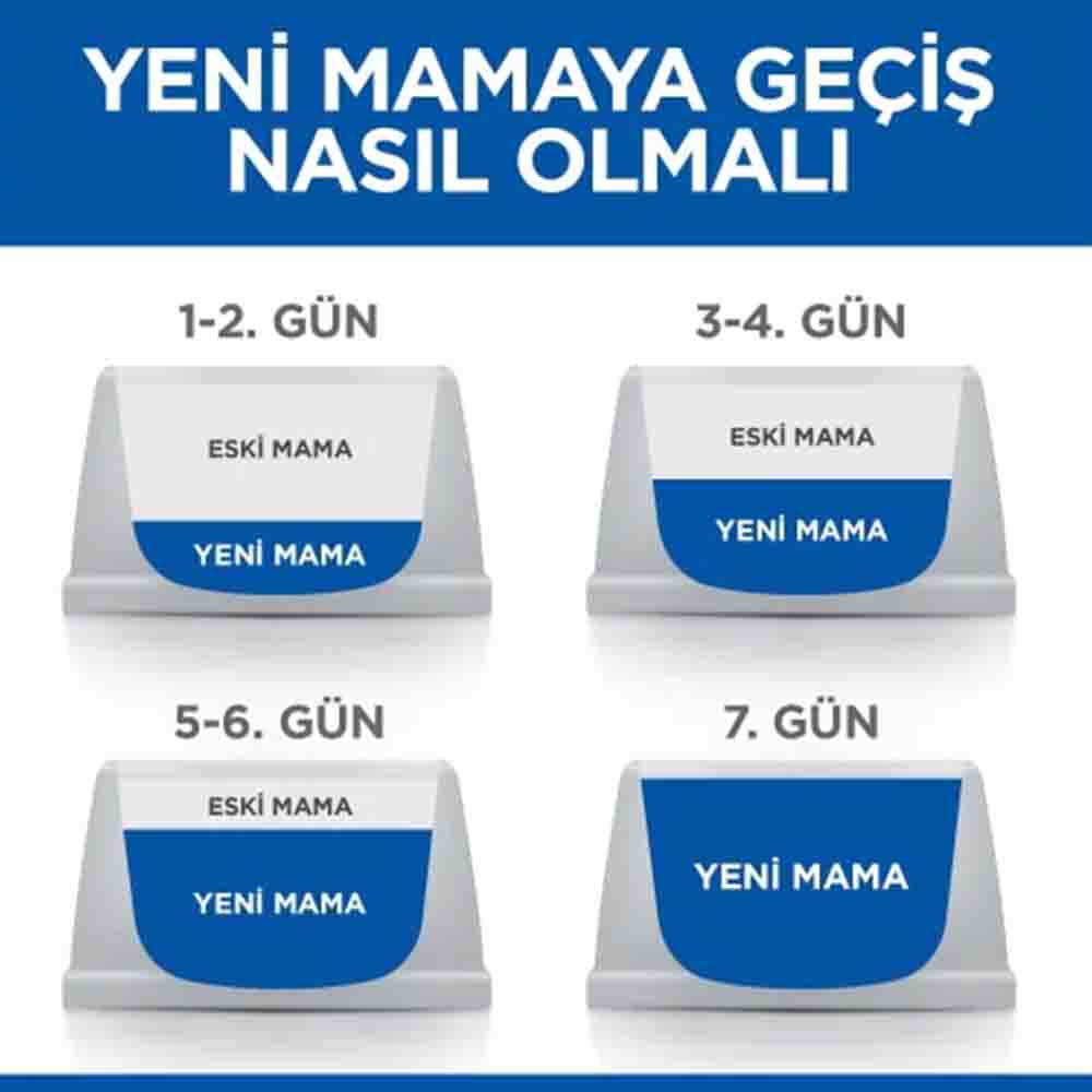 Hills Tavuklu Kısırlaştırılmış Yetişkin Kedi Maması 10kg - 7
