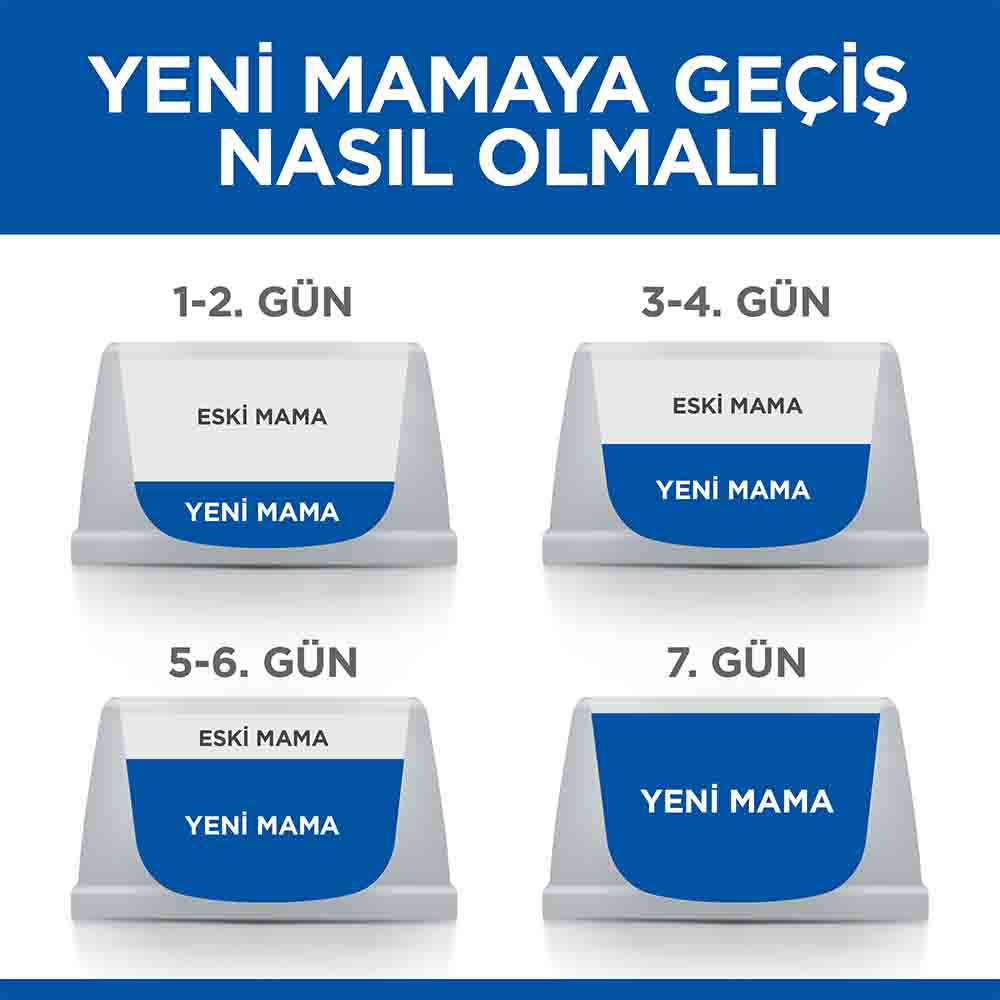 Hills Ton Balıklı Kısırlaştırılmış Kedi Maması 15kg