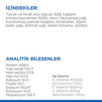 Hills Sterilised Kitten Tavuklu Kısırlaştırılmış Yavru Kedi Maması 10kg - Thumbnail