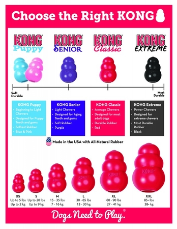 Kong Classic 6cm (XS) - Thumbnail