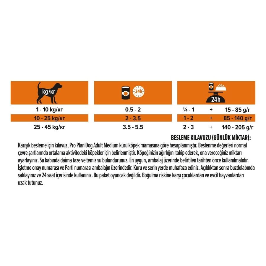 Pro Plan Jöle İçinde Balıklı Yetişkin Köpek Konservesi 400gr