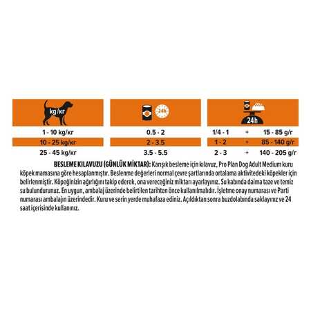 Pro Plan Jöle İçinde Hindili Yetişkin Köpek Konservesi 400gr - Thumbnail (2)