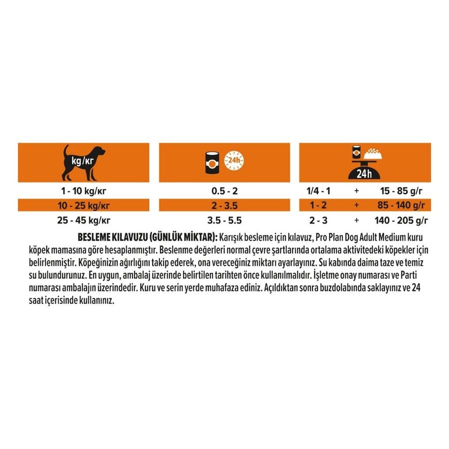 Pro Plan Jöle İçinde Hindili Yetişkin Köpek Konservesi 400gr