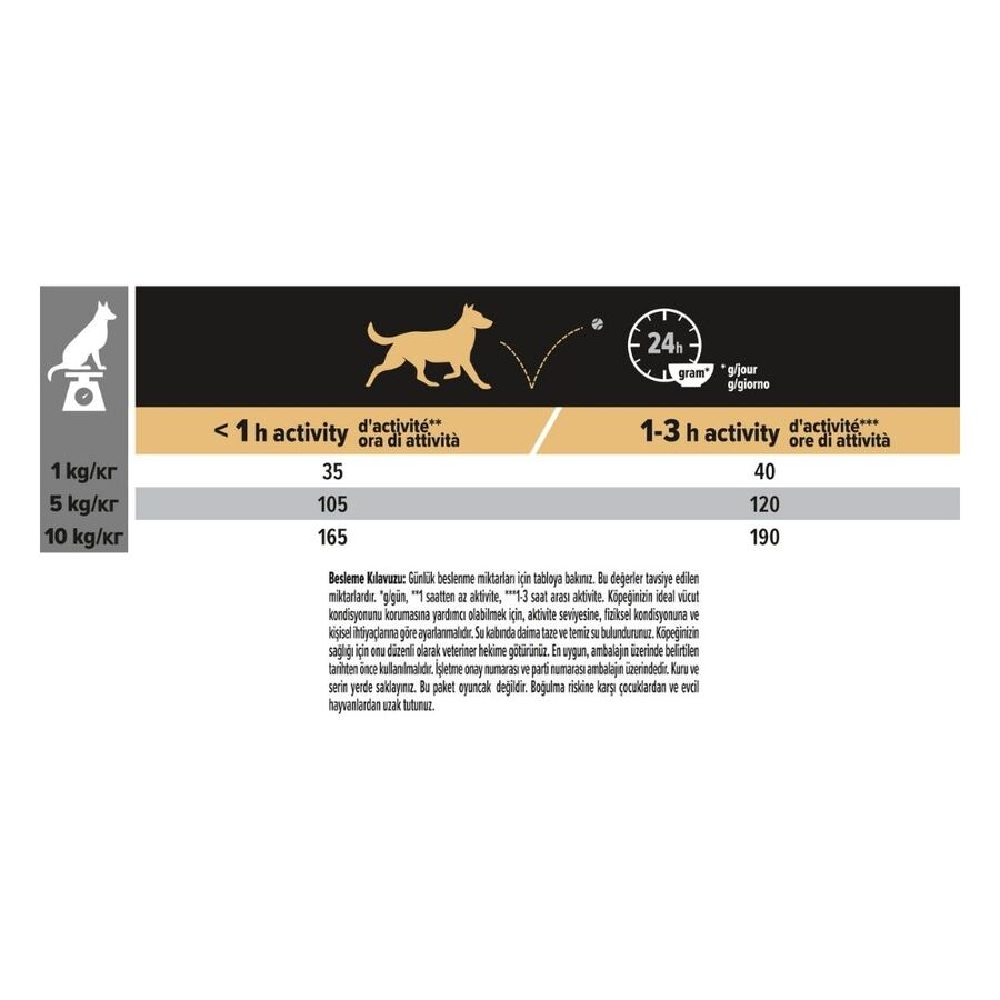 Pro Plan Kuzu Etli Küçük Irk Hassas Sindirim Köpek Maması 7kg
