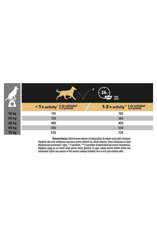 Pro Plan Somonlu Orta Irk Hassas Derili Yetişkin Köpek Maması 10kg