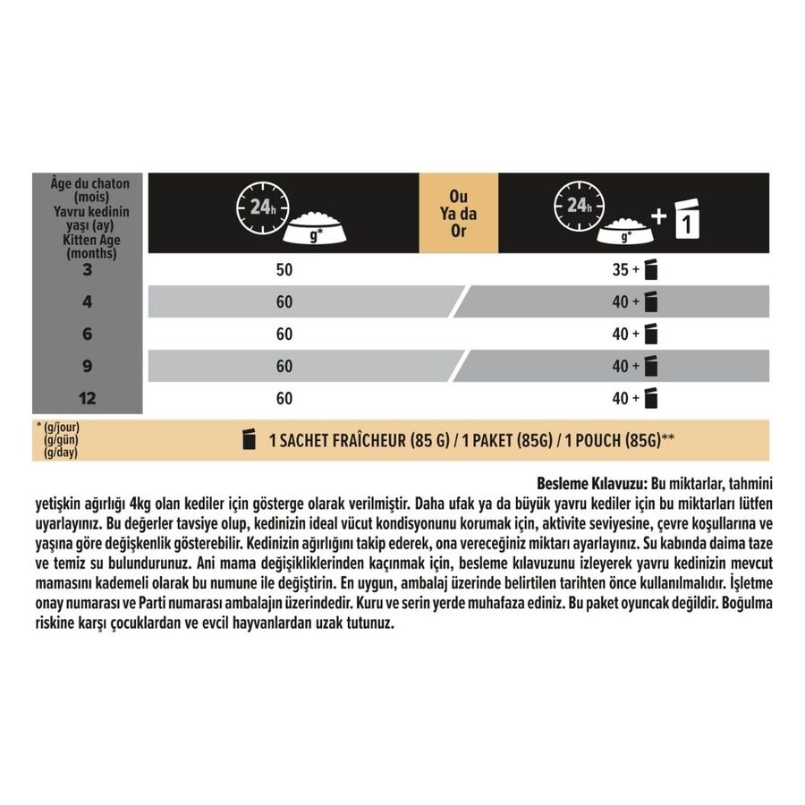Pro Plan Somonlu Kısırlaştırılmış Yavru Kedi Maması 3kg