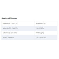 Reflex Kuzu Eti ve Pirinçli Yetişkin Köpek Maması 15kg - Thumbnail (1)