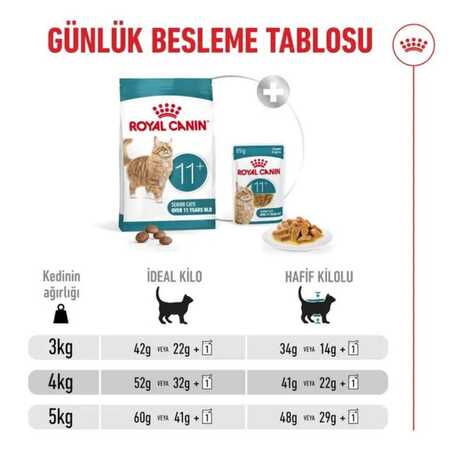 Royal Canin Ageing 11+ Yaş Üzeri Yaşlı Kedi Maması 2kg - 3