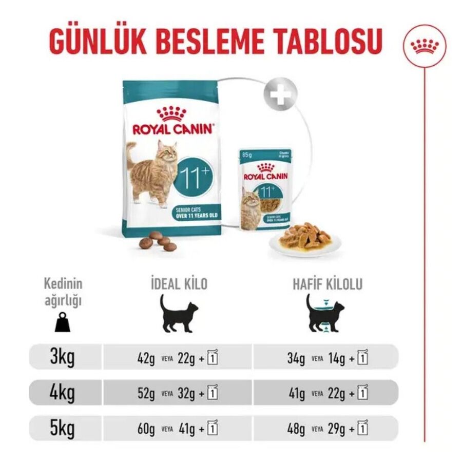 Royal Canin Ageing 11+ Yaş Üzeri Yaşlı Kedi Maması 2kg - 3