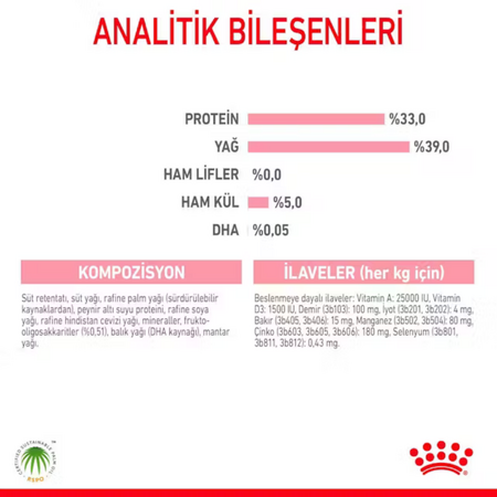Royal Canin Babycat Milk Yavru Kedi Süt Tozu 300gr - Thumbnail (3)
