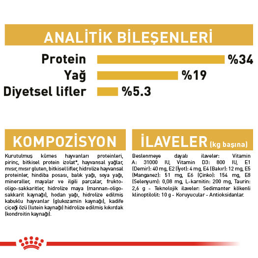 Royal Canin British Shorthair Adult Yetişkin Kedi Maması 2kg - 6