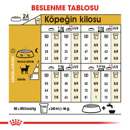 Royal Canin Chihuahua Yetişkin Köpek Maması 1,5kg - Thumbnail