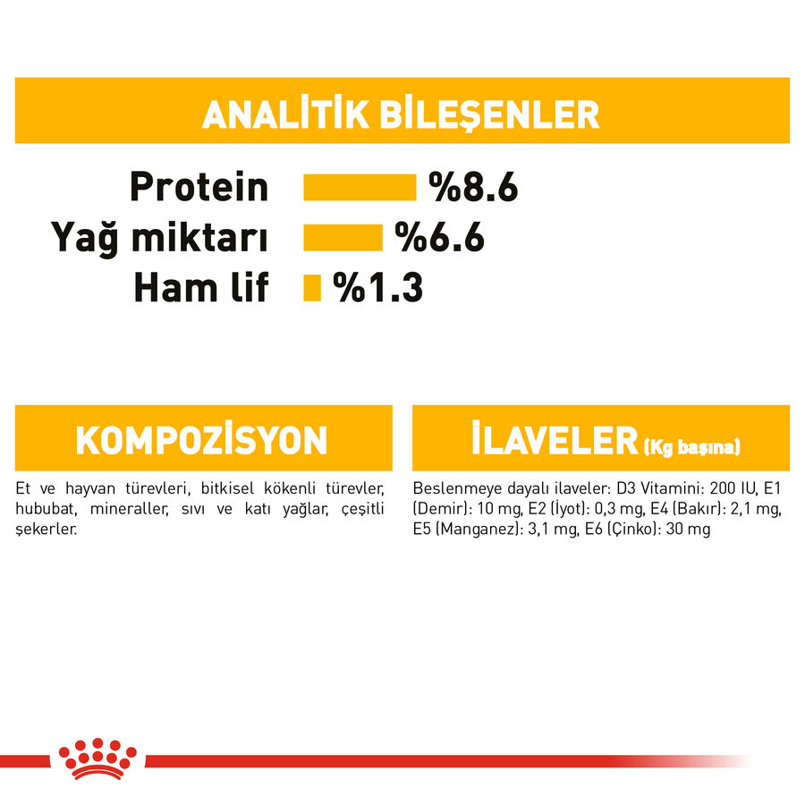 Royal Canin Dermacomfort Hassas Derili Yetişkin Köpek Konservesi 12x85gr (12li)