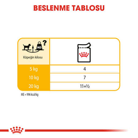 Royal Canin Dermacomfort Hassas Derili Yetişkin Köpek Konservesi 12x85gr (12li) - Thumbnail