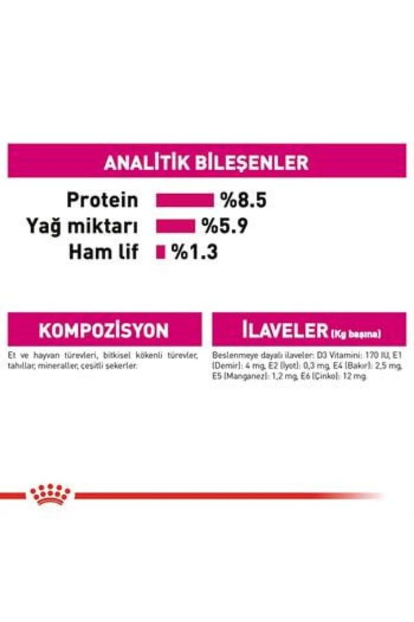 Royal Canin Exigent Seçici Köpek Konservesi 12x85gr (12li) Royal Canin Exigent Seçici Köpek Konservesi 12x85gr (12li)