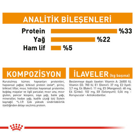 Royal Canin Hair & Skin Deri Ve Tüy Sağlığı İçin Yetişkin Kedi Maması 10kg - 3