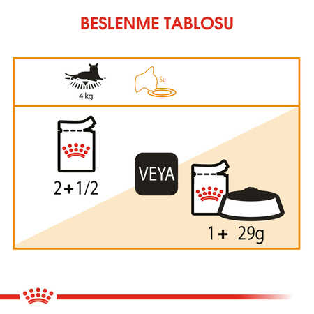 Royal Canin Hair&Skin Gravy Kedi Konservesi 12x85gr 12li - Thumbnail (3)