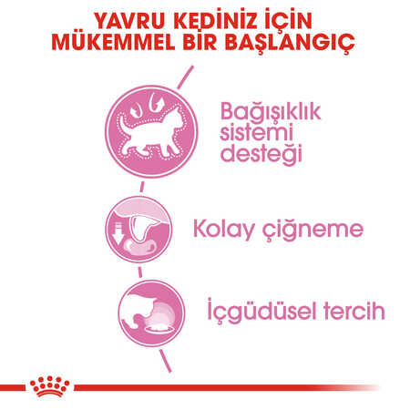 Royal Canin Kitten Gravy Yavru Kedi Konservesi 12x85gr 12li - Thumbnail (2)