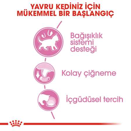 Royal Canin Kitten Jelly Yavru Kedi Konservesi 85gr - Thumbnail (2)