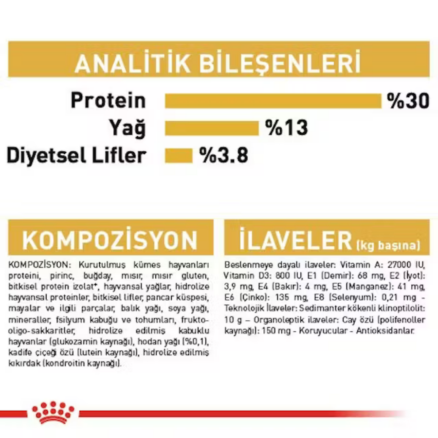 Royal Canin Labrador Retriever Yetişkin Köpek Maması 12kg