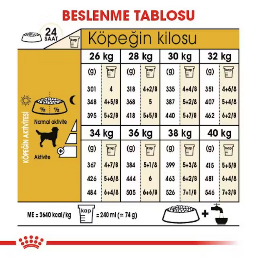 Royal Canin Labrador Retriever Yetişkin Köpek Maması 12kg