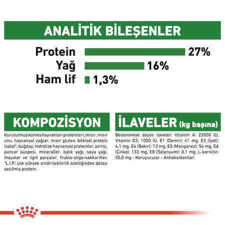 Royal Canin Mini Adult Küçük Irk Yetişkin Köpek Maması 8kg - 7
