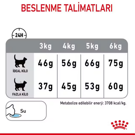 Royal Canin Oral Care Ağız ve Diş Sağlığı için Kedi Maması 1,5kg - Thumbnail