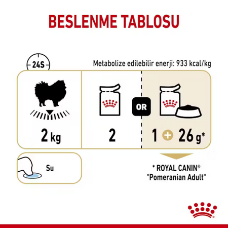 Royal Canin Pomeranian Yetişkin Köpek Konservesi 85gr - Thumbnail (2)