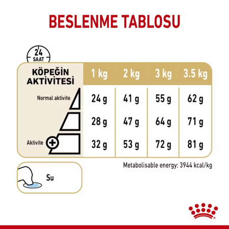 Royal Canin Pomeranian Özel Irk Yetişkin Köpek Maması 3kg - Thumbnail (2)