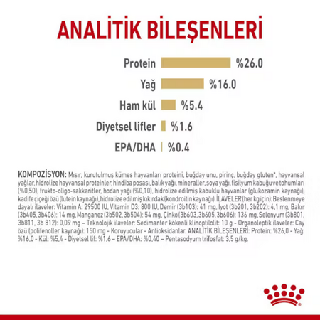 Royal Canin Pomeranian Özel Irk Yetişkin Köpek Maması 3kg - Thumbnail (1)
