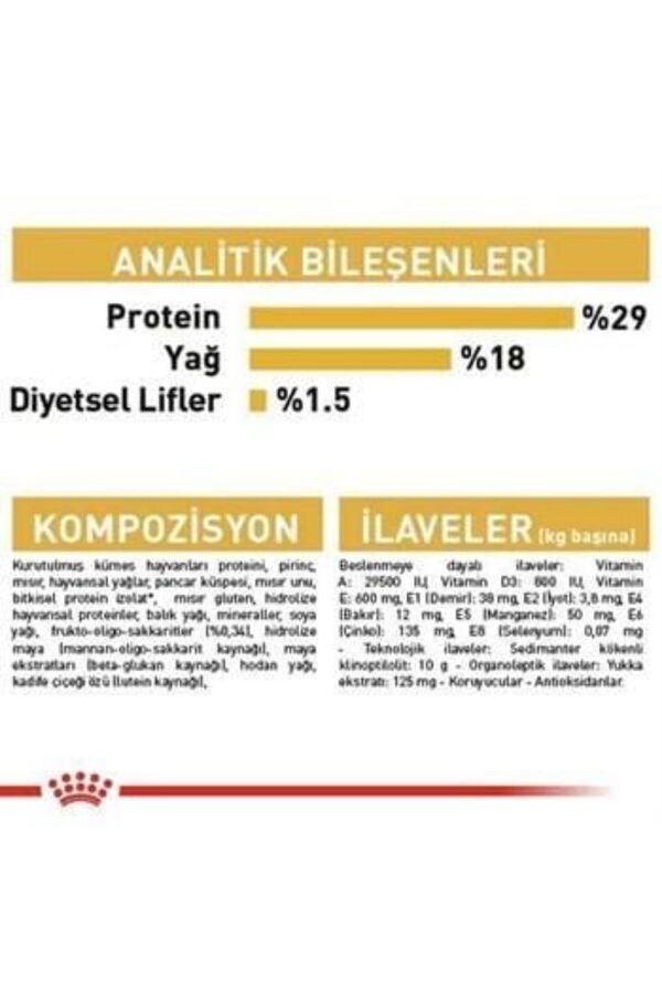 Royal Canin Pug Puppy Yavru Köpek Maması 1,5kg