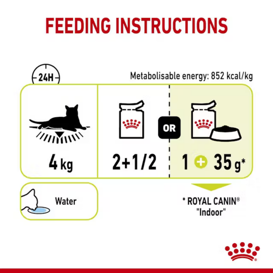 Royal Canin Sensory Smell Yetişkin Kedi Konservesi 85gr