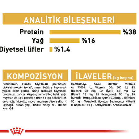 Royal Canin Siamese Siyam Irkı Yetişkin Kedi Maması 2kg - Thumbnail