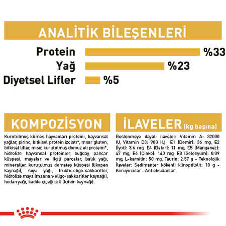 Royal Canin Sphynx Sfenks Irkı Yetişkin Kedi Maması 2kg - Thumbnail