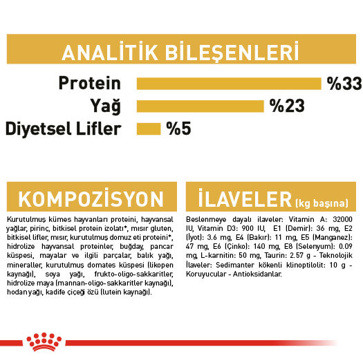 Royal Canin Sphynx Sfenks Irkı Yetişkin Kedi Maması 2kg
