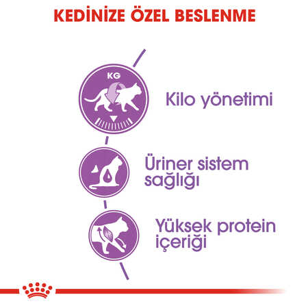 Royal Canin Sterilised 37 Kısırlaştırılmış Yetişkin Kedi Maması 4kg - Thumbnail (3)
