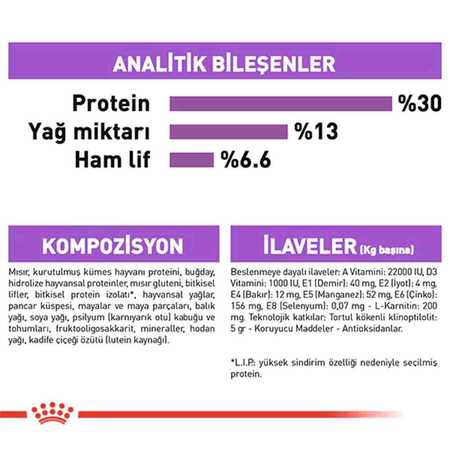 Royal Canin Sterilised Mini Kısırlaştırılmış Küçük Irk Köpek Maması 3kg - Thumbnail