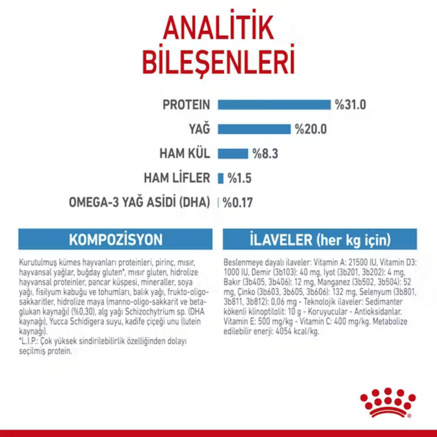 Royal Canin X-Small Küçük Irk Yavru Köpek Maması 3kg