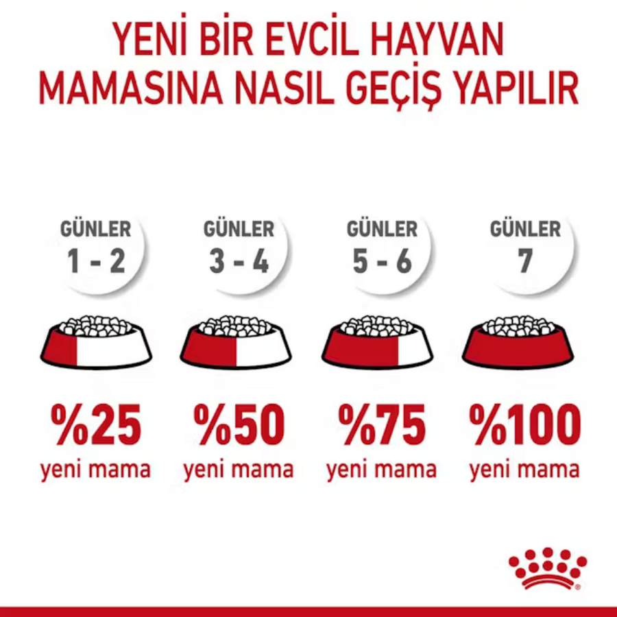 Royal Canin X-Small Küçük Irk Yavru Köpek Maması 3kg