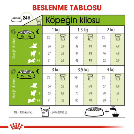 Royal Canin X-Small Küçük Irk Yetişkin Köpek Maması 3kg - Thumbnail