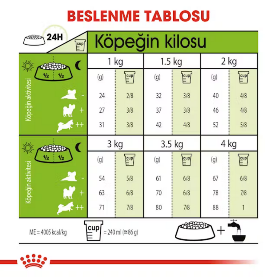 Royal Canin X-Small Küçük Irk Yetişkin Köpek Maması 3kg