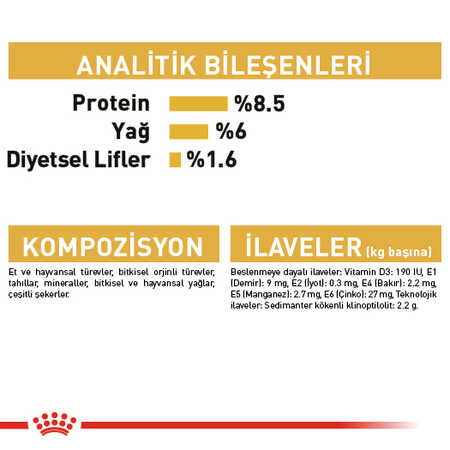 Royal Canin Yorkshire Terrier Yetişkin Köpek Konservesi 12x85gr (12'li) - Thumbnail