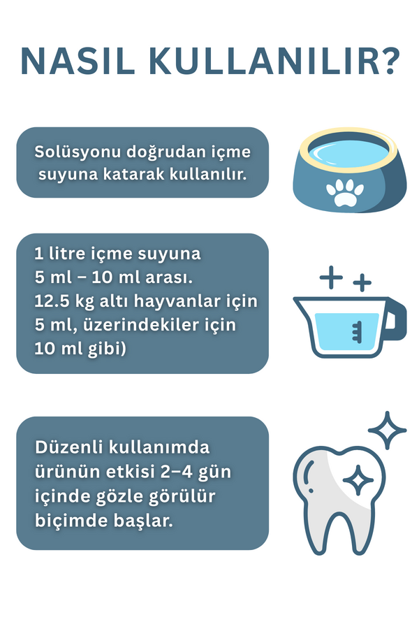 SmartPet + Oral and Dental Care Kedi ve Köpekler için Ağız ve Diş Bakım Ürünü 50ml
