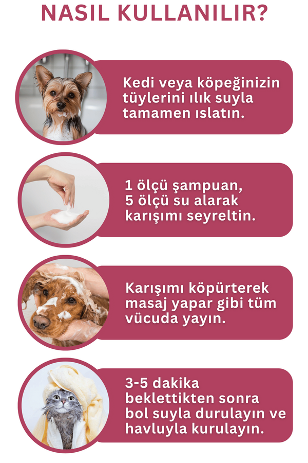 SmartPet + Clorhexidine Kedi ve Köpekler için Kaşıntı ve Tahriş Giderici Şampuan 250ml