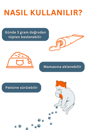 SmartPet + Anti Hairball Malt Kedi Macunu 25ml - Thumbnail