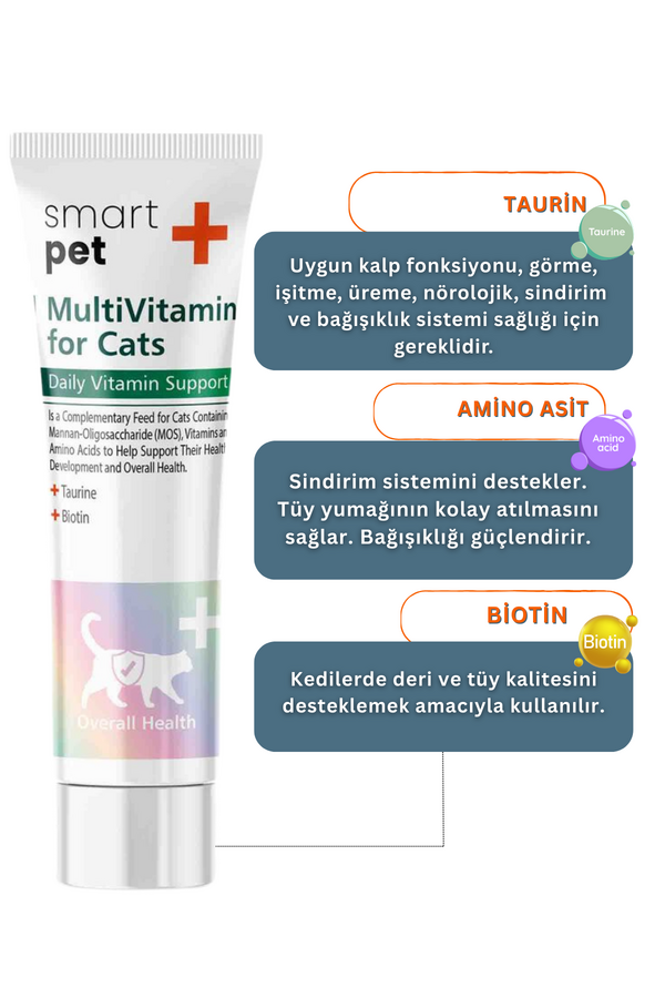 SmartPet + Multivitamin Kedi Macunu 100ml